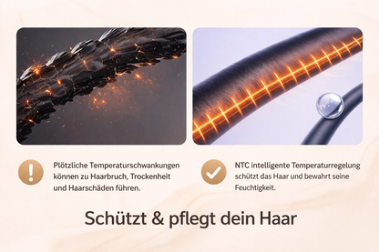 Easy Sleek™ – Glattes Haar in Minuten, überall